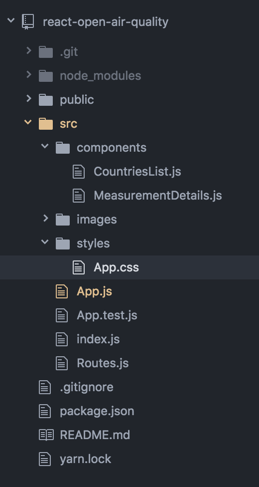 IDE - File tree
