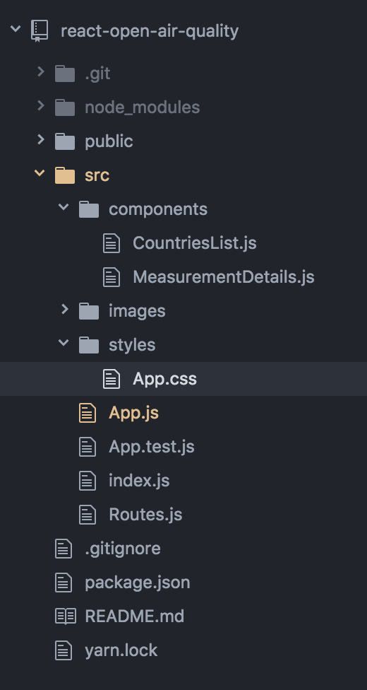 IDE file tree