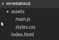 A screenshot showing CSS and JavaScript files in an assets direcotry
